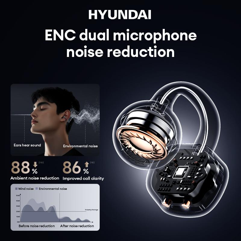 HYUNDAI® C03 Clip-On Earbuds – 360° Panoramic Sound - VIP