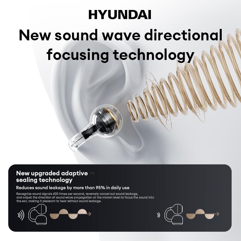 HYUNDAI® C03 Clip-On Earbuds – 360° Panoramic Sound - VIP