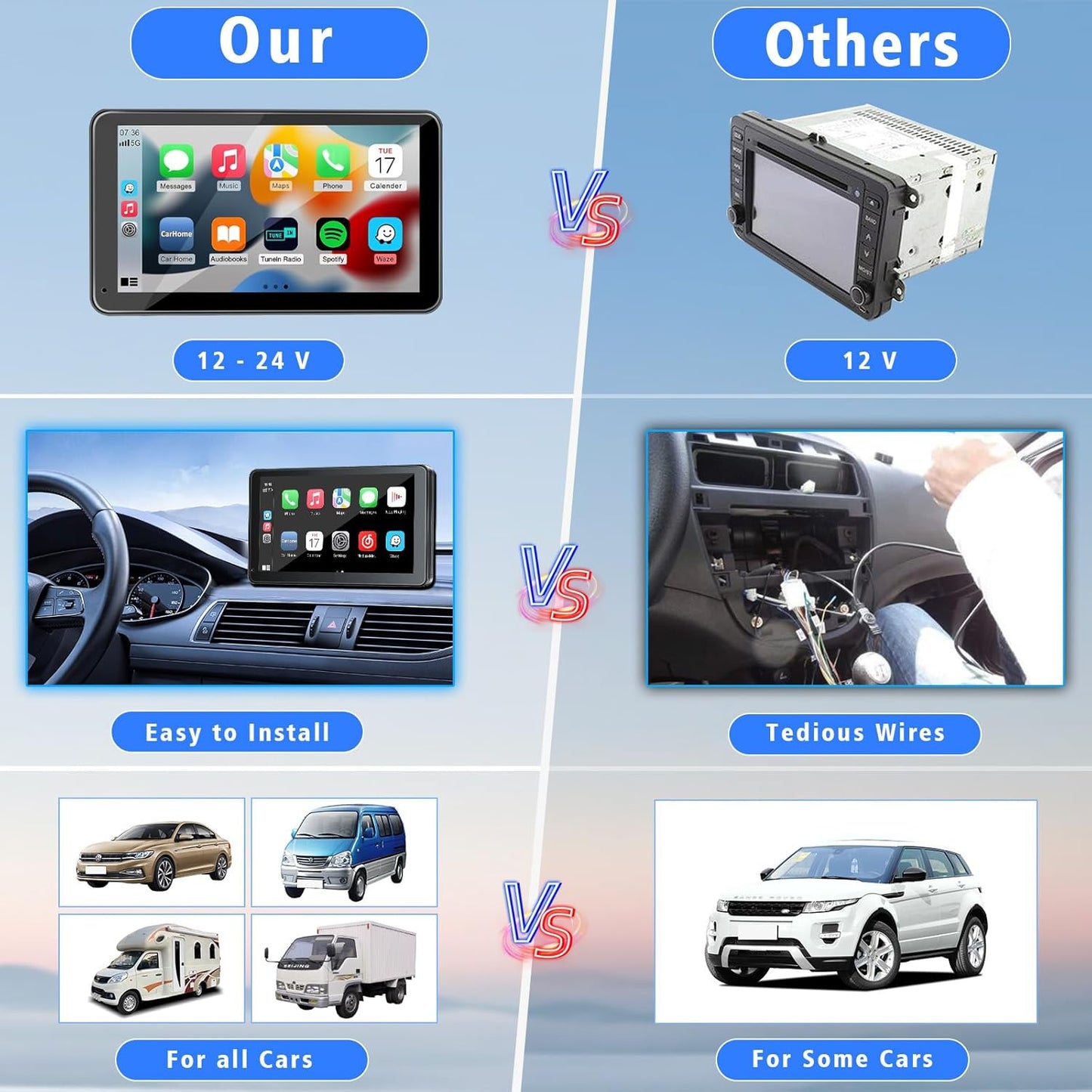 Smart CarPlay Stereo System - VIP