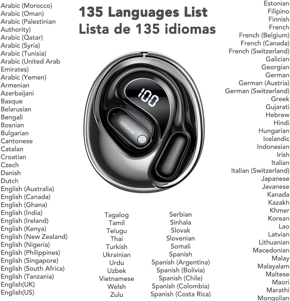 MINISO® MS190 PRO Earbuds – Instant Translations - VIP