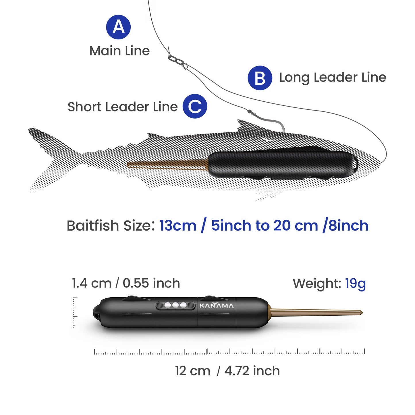 Kanama Smart Bait Mini – Catch More Fish, Faster: Sonic-Triggered Smart Bait for Pro Anglers - VIP