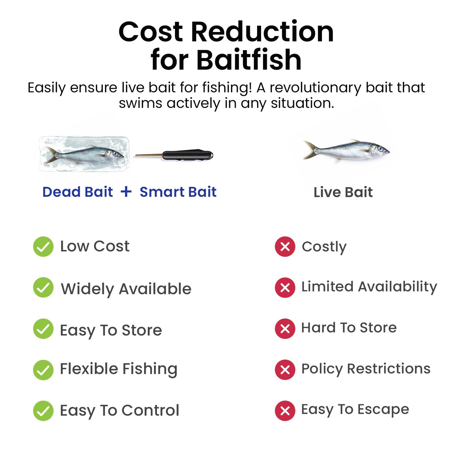Kanama Smart Bait Mini – Catch More Fish, Faster: Sonic-Triggered Smart Bait for Pro Anglers - VIP