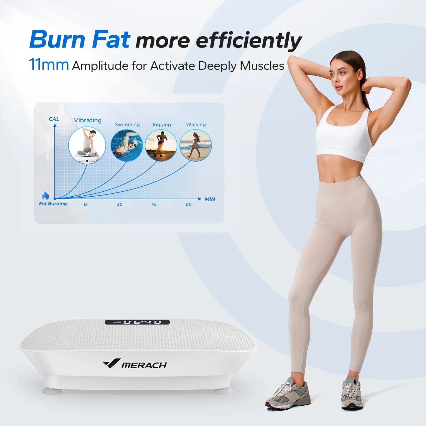 Total Body Fitness Vibrator - VIP