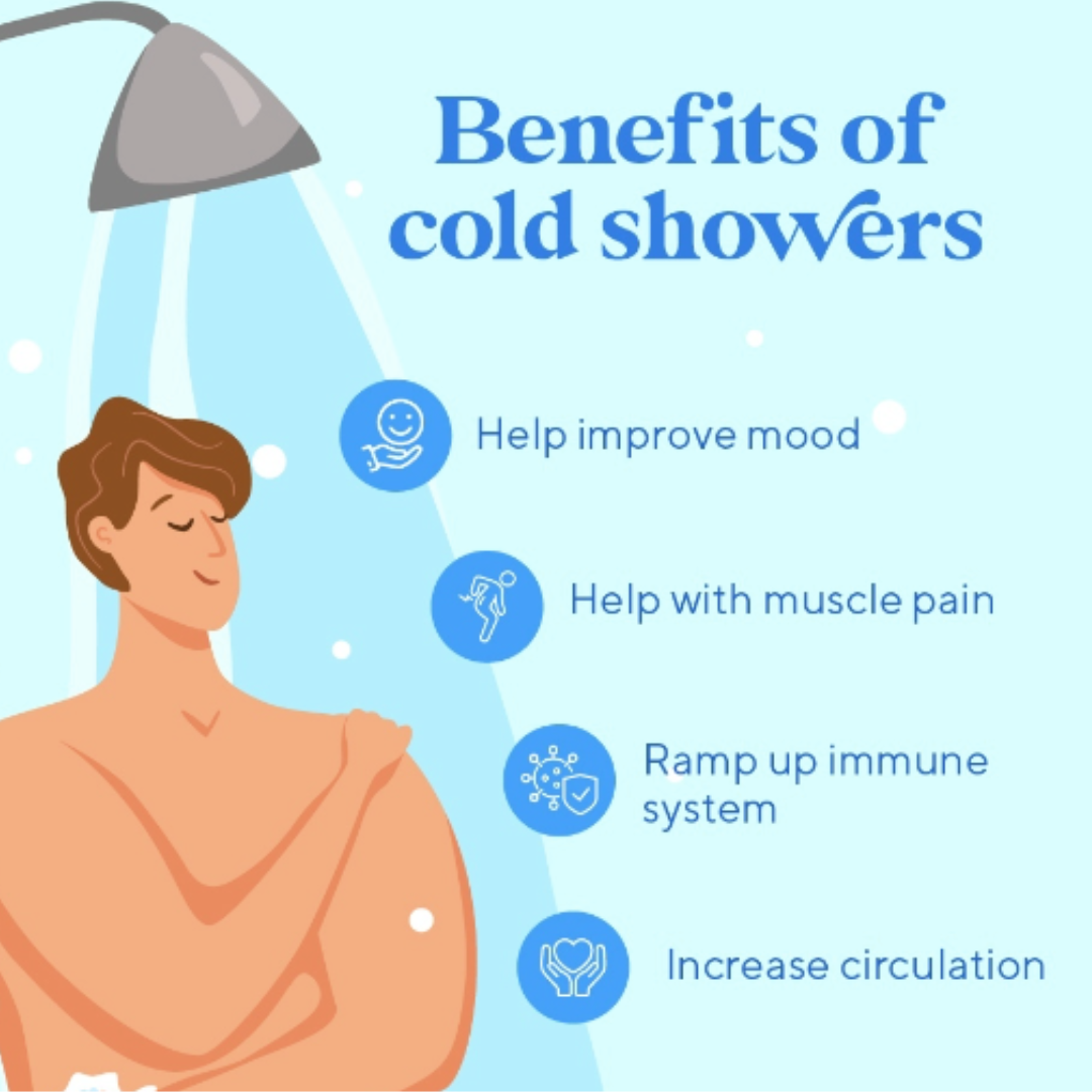 Antartic Shower – Daily Cold Shower Accessory with Easy Mount & Universal Fit - VIP