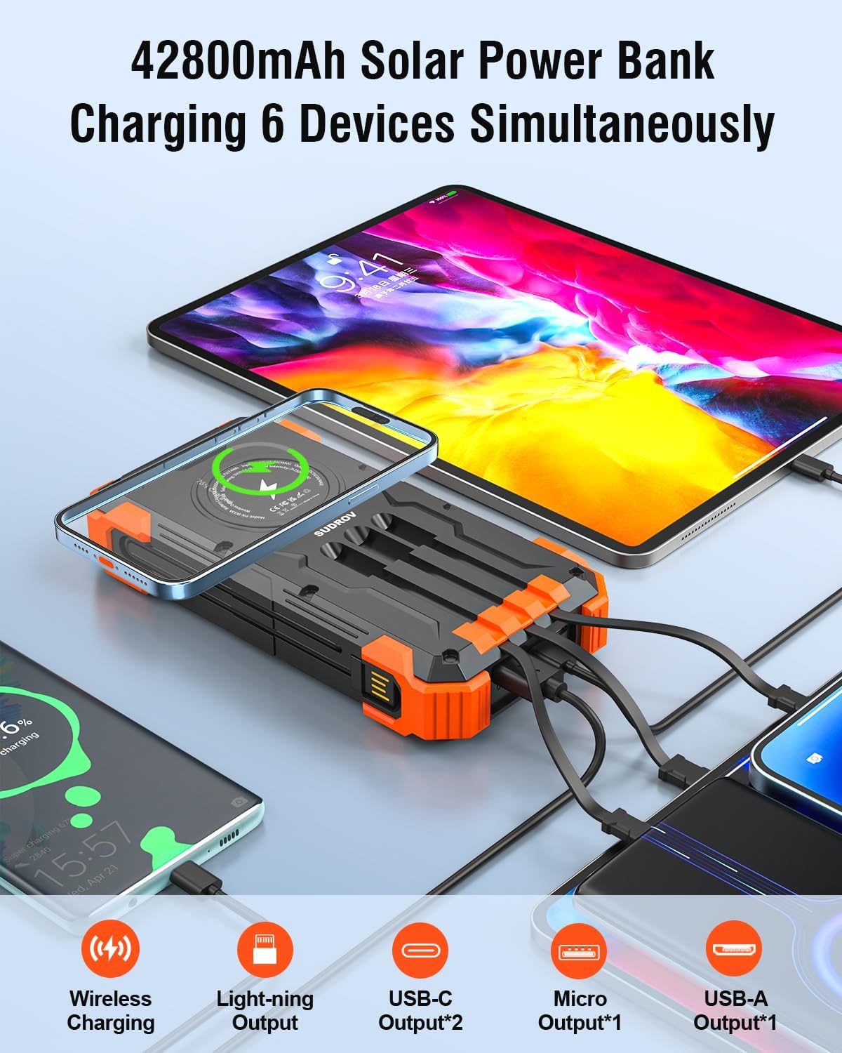 SunVault 42K Solar Power Pro | 42800mAh Wireless Portable Charger with USB-C in/Output, QC3.0 Fast Charging 15W 4 Ports Outdoor Battery Pack Built-in Dual Led Flashlights for iPhone Samsung etc- VIP