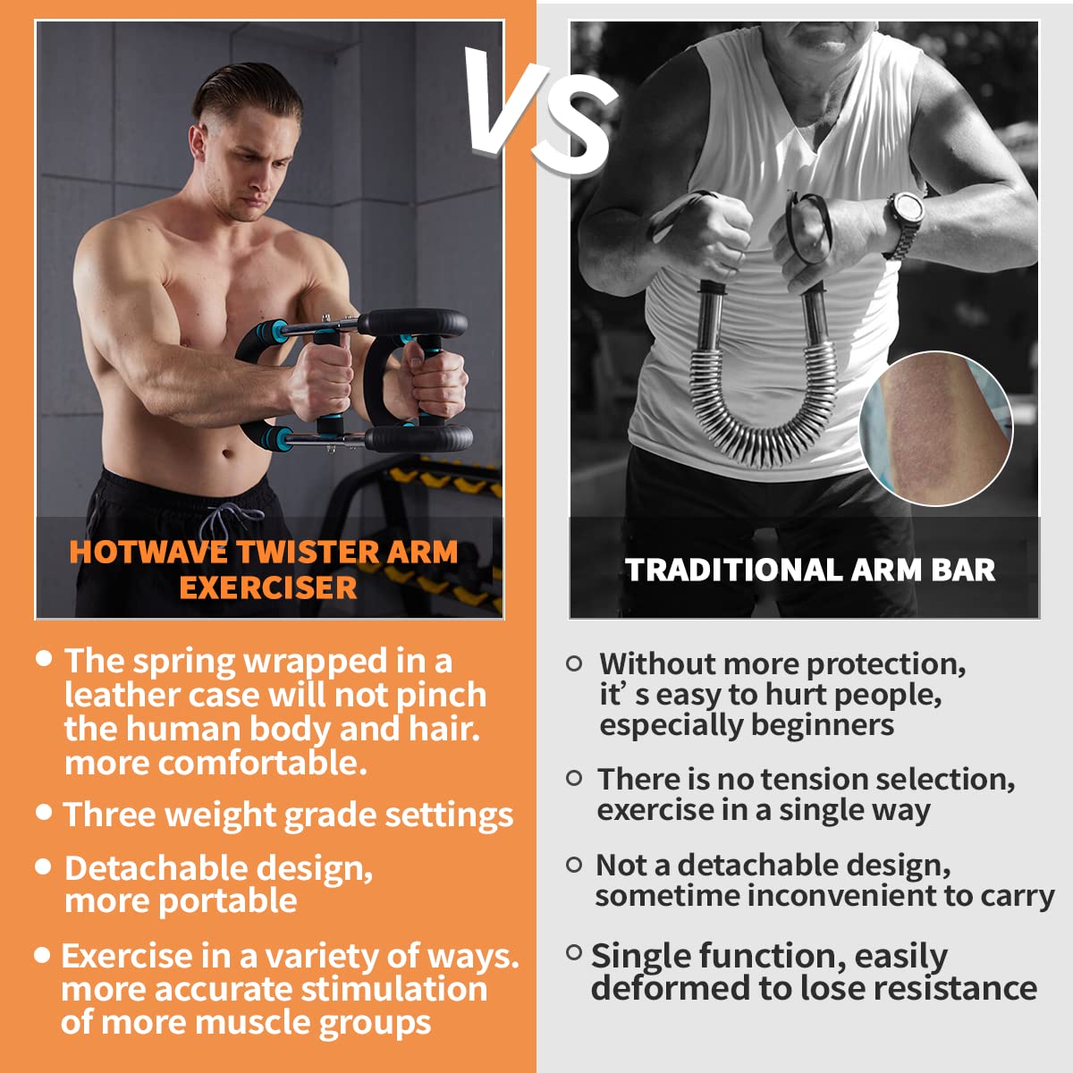 PowerFlex Body Toning Kit - VIP