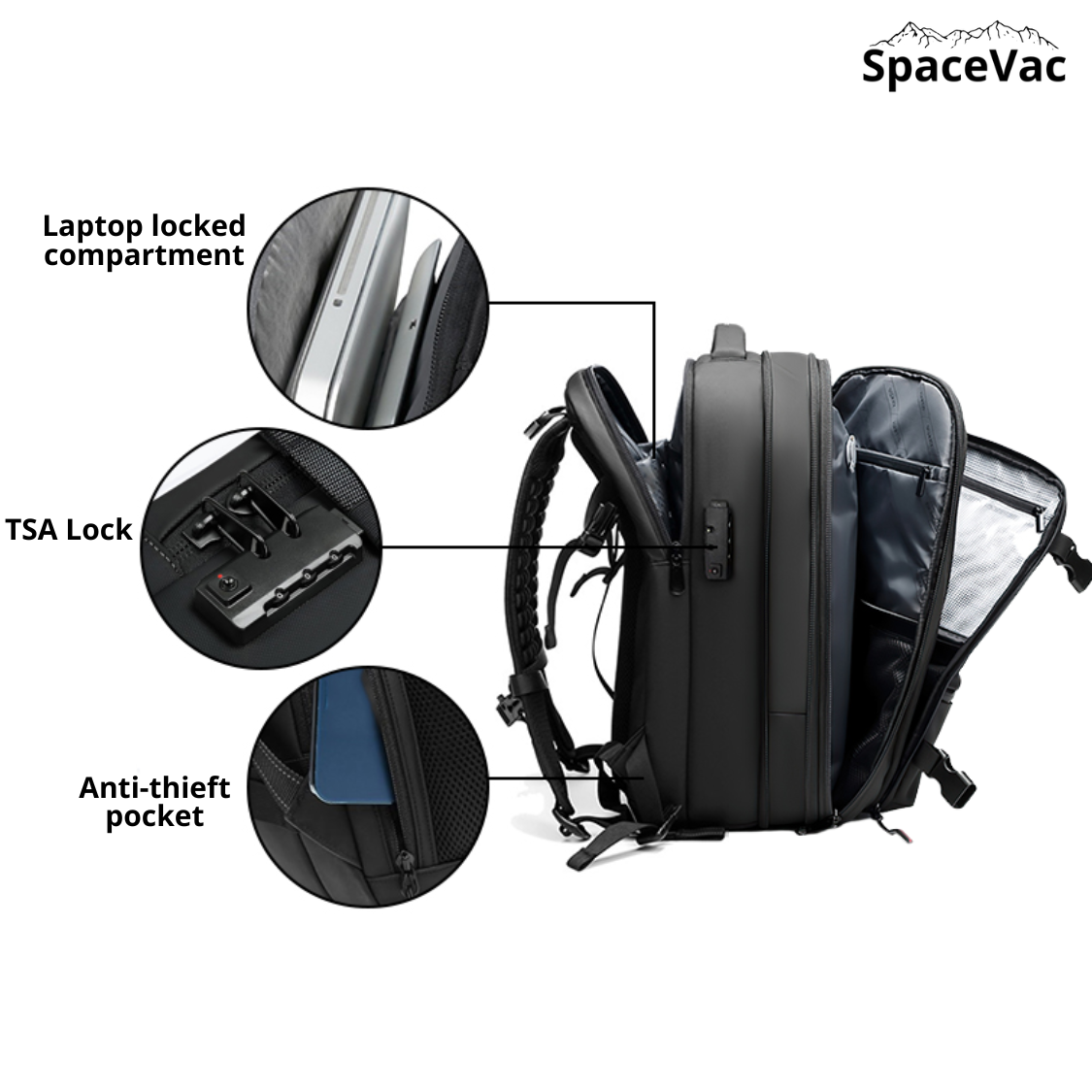 SpaceVac™ Classic - Super Space Saving Compression Travel Backpack - VIP