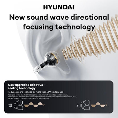 HYUNDAI® C03 Clip-On Earbuds – 360° Panoramic Sound - VIP