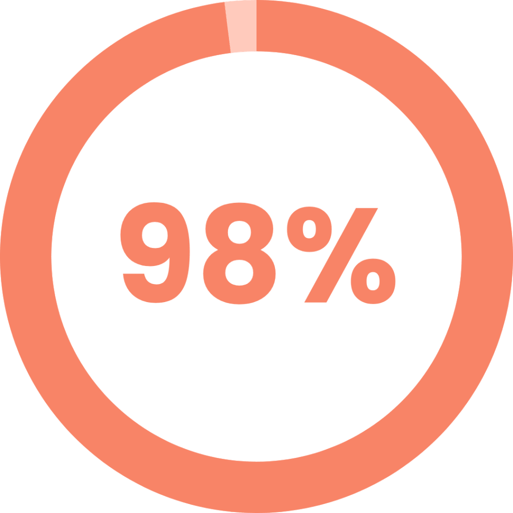 Maternelle™ Maternity Leggings