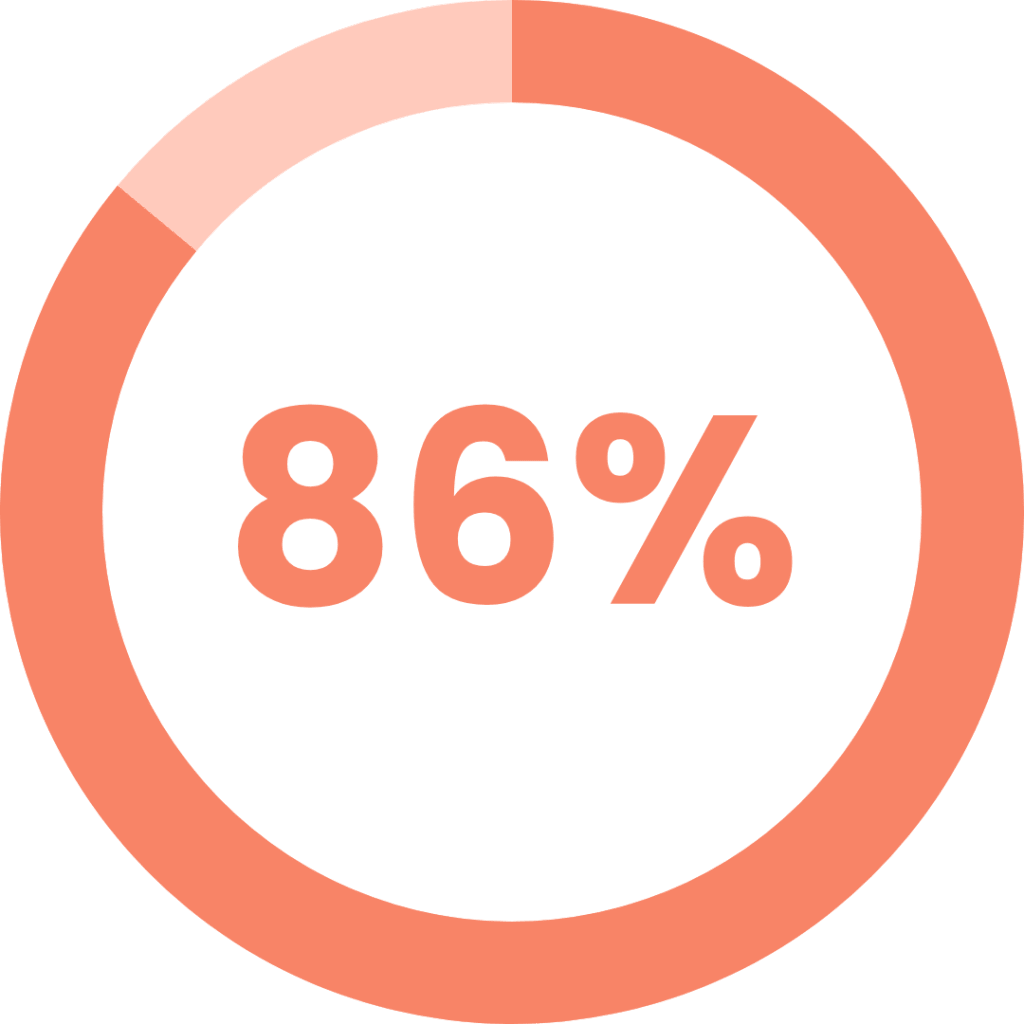 Maternelle™ Maternity Leggings