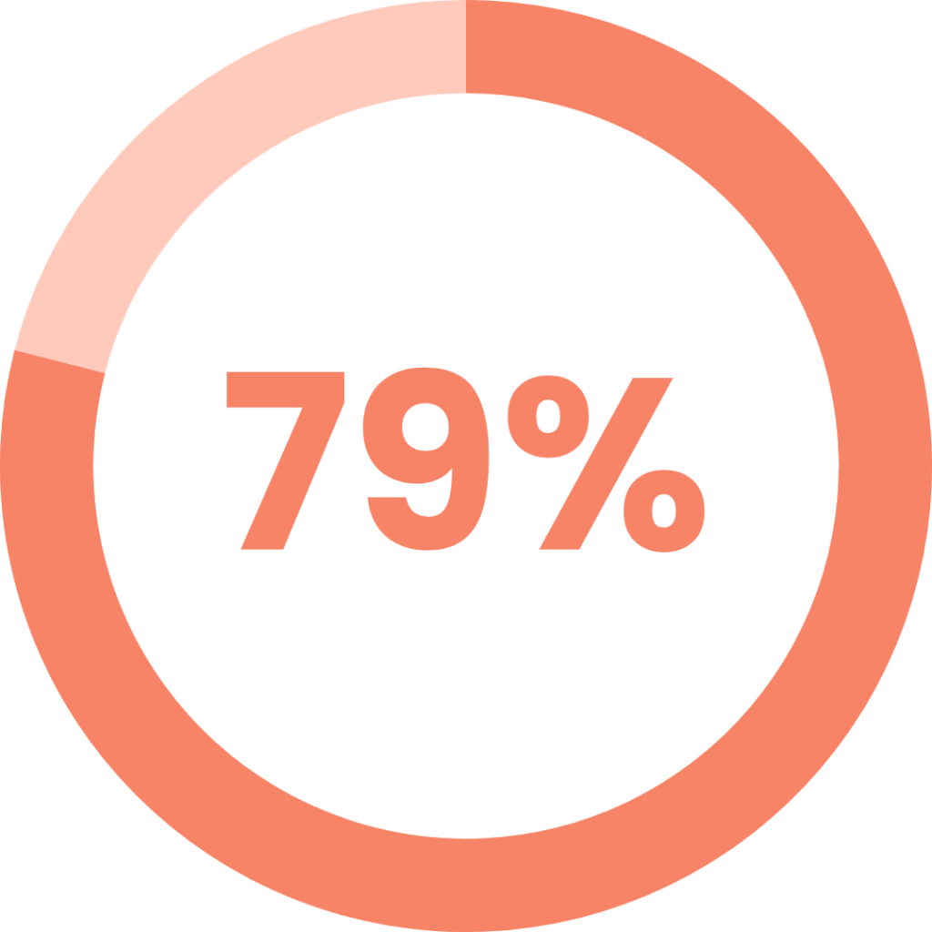 Maternelle™ Maternity Leggings