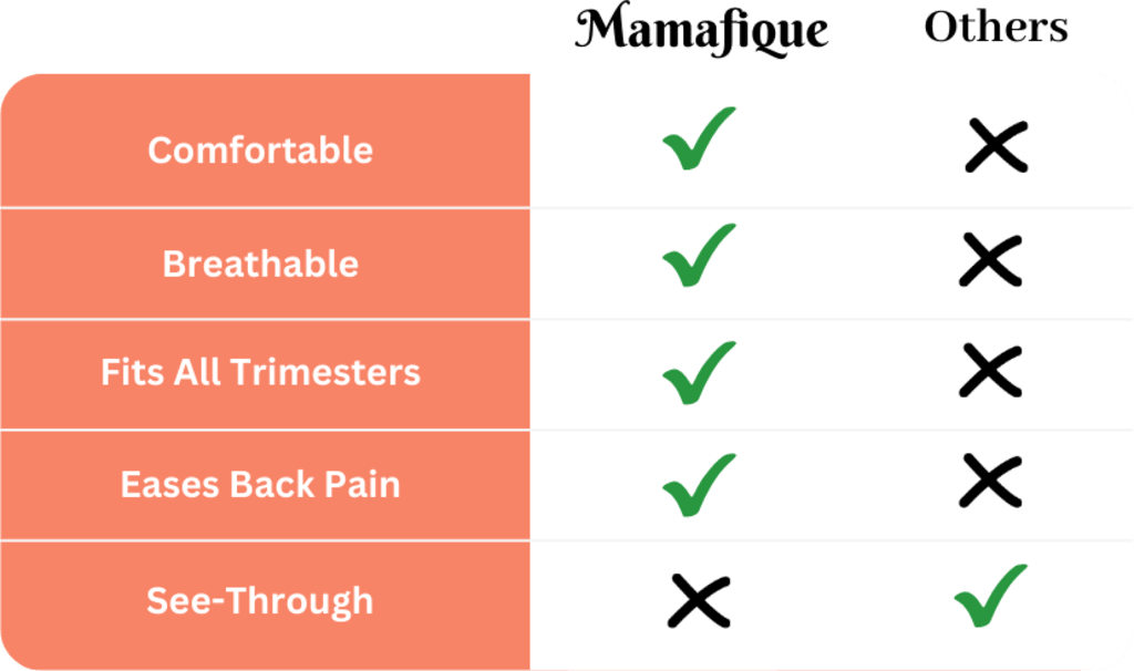 Maternelle™ Maternity Leggings