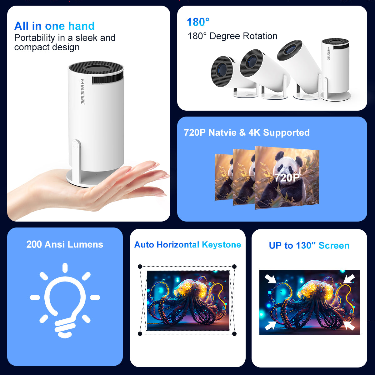 MAGCUBIC HY300 Pro 4K - The Anywhere Super Projector - VIP