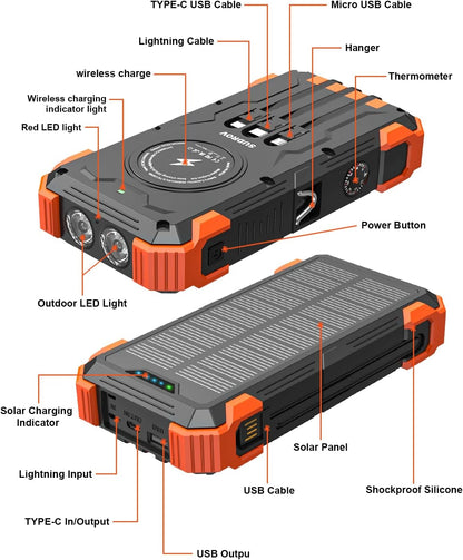 SunVault 42K Solar Power Pro | 42800mAh Wireless Portable Charger with USB-C in/Output, QC3.0 Fast Charging 15W 4 Ports Outdoor Battery Pack Built-in Dual Led Flashlights for iPhone Samsung etc- VIP
