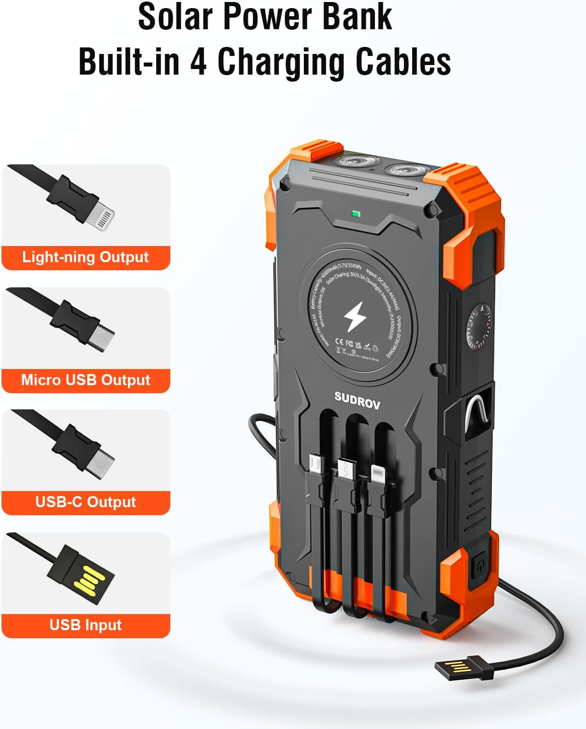 SunVault 42K Solar Power Pro | 42800mAh Wireless Portable Charger with USB-C in/Output, QC3.0 Fast Charging 15W 4 Ports Outdoor Battery Pack Built-in Dual Led Flashlights for iPhone Samsung etc- VIP