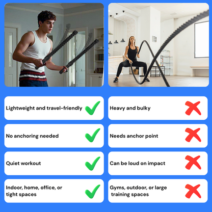 MaxRope™ Portable Cordless Power Ropes - VIP