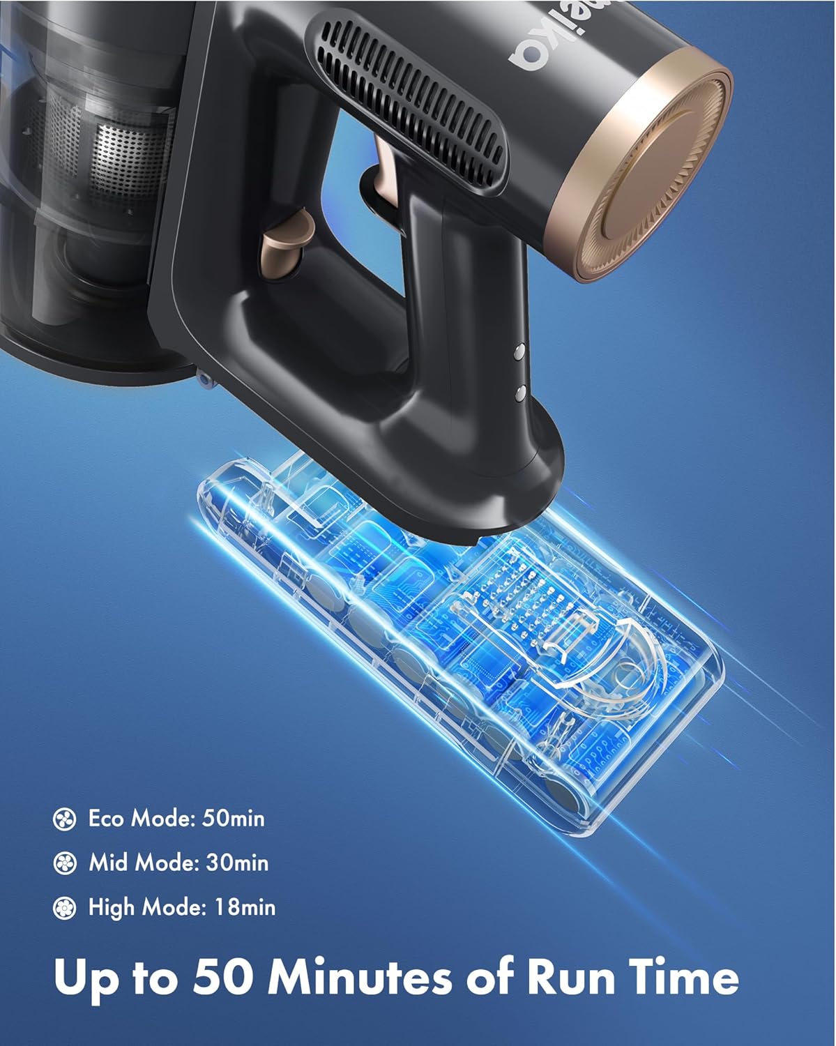Homeika PowerClean Cordless Vacuum - VIP