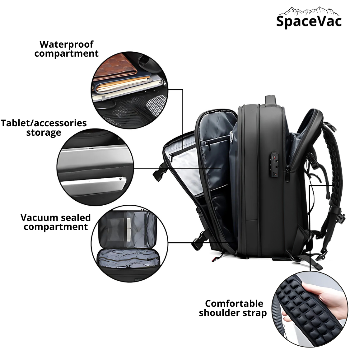 SpaceVac™ Classic - Super Space Saving Compression Travel Backpack - VIP